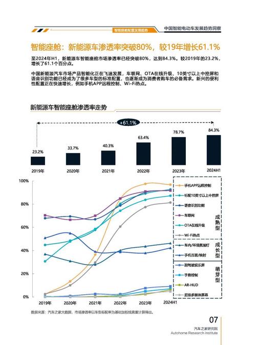 重庆319起亚对未来市场的预测，名爵汽车品牌文化的传播